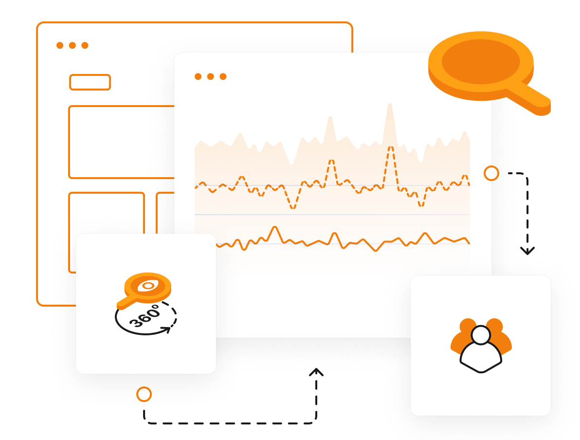 Ryzen VDS Kirala - Basit yönetime sahip kullanıcı arayüzü